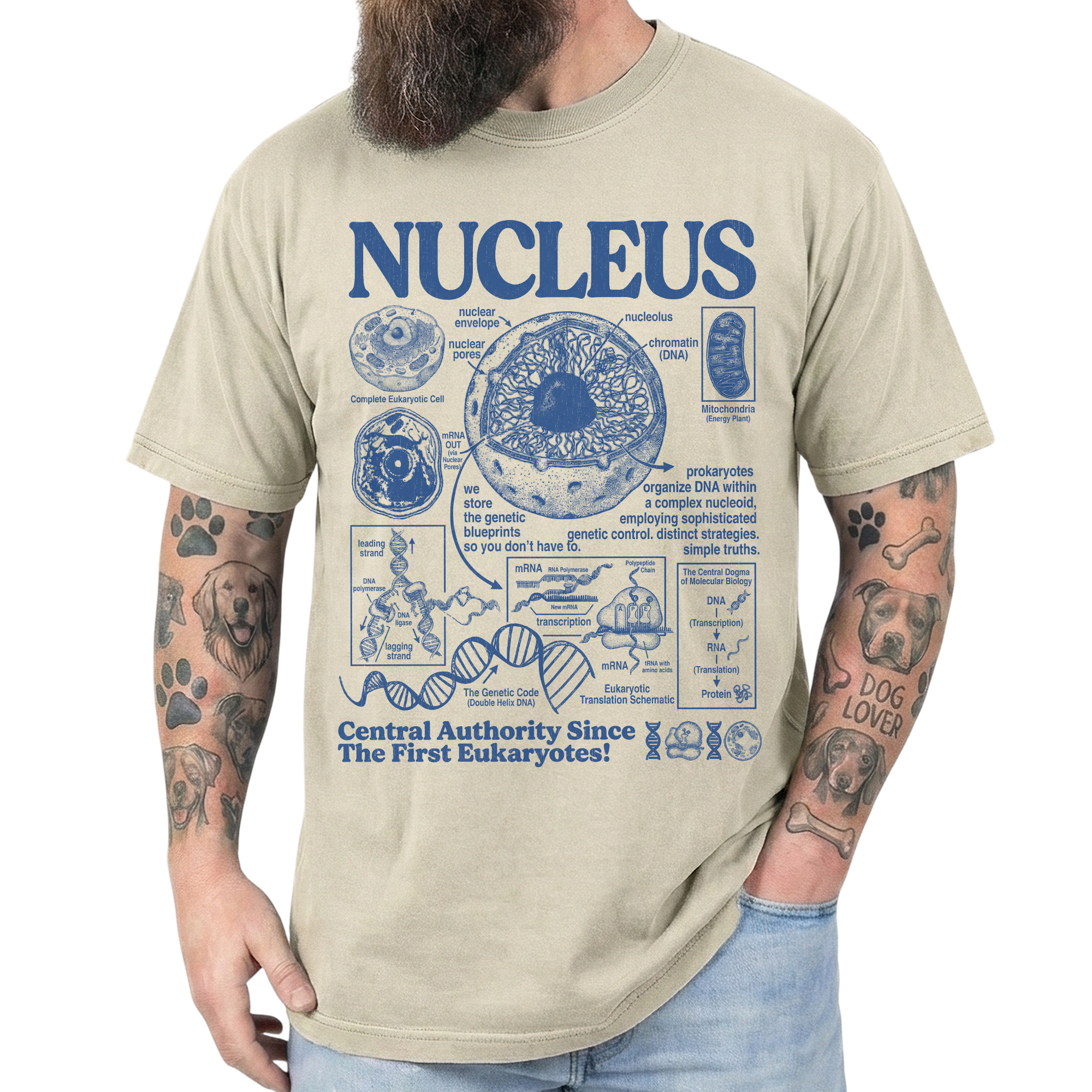 Cell Nucleus Biology Chart Vintage Aesthetic Science Unisex T-Shirt Secondary image