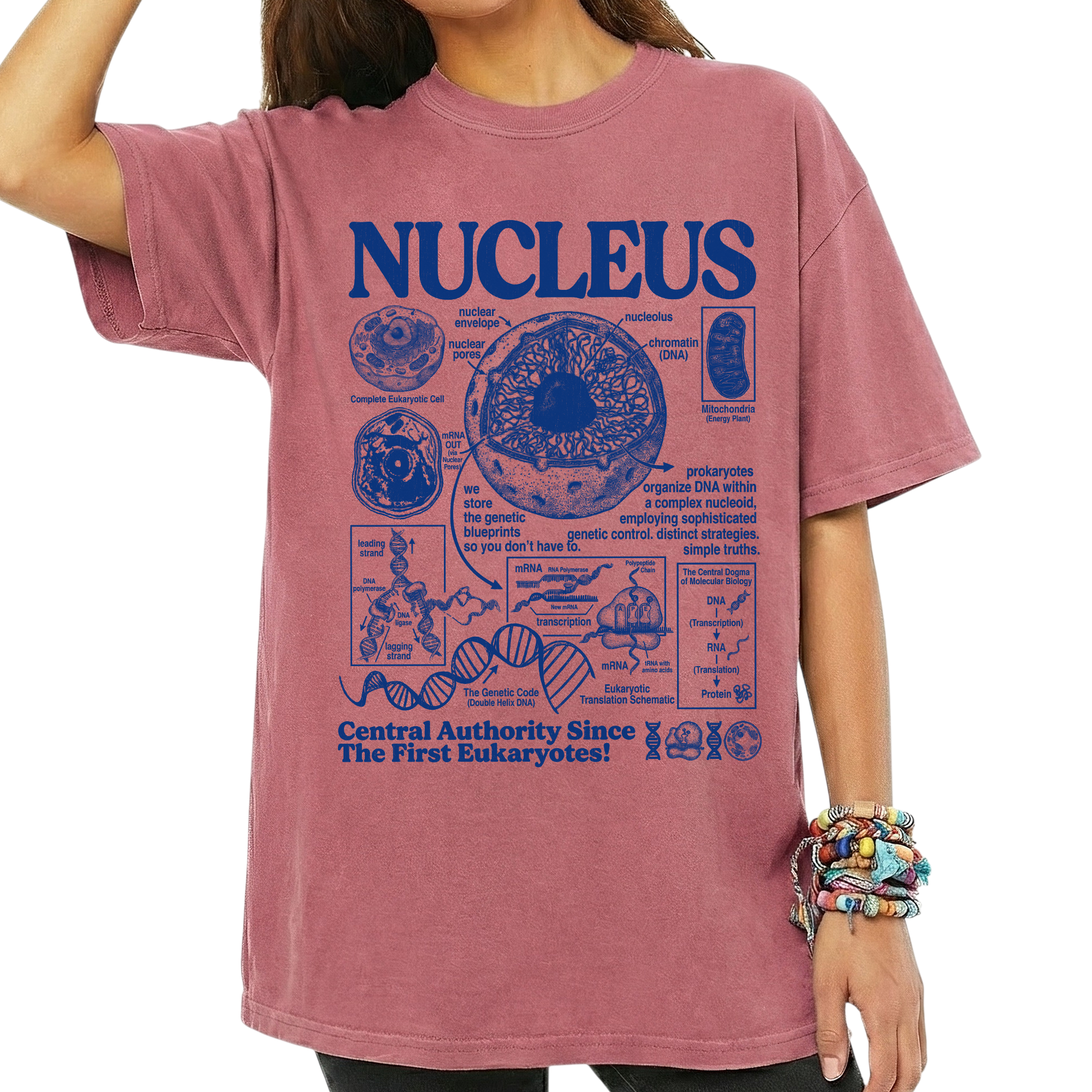 Cell Nucleus Biology Chart Vintage Aesthetic Science Unisex T-Shirt